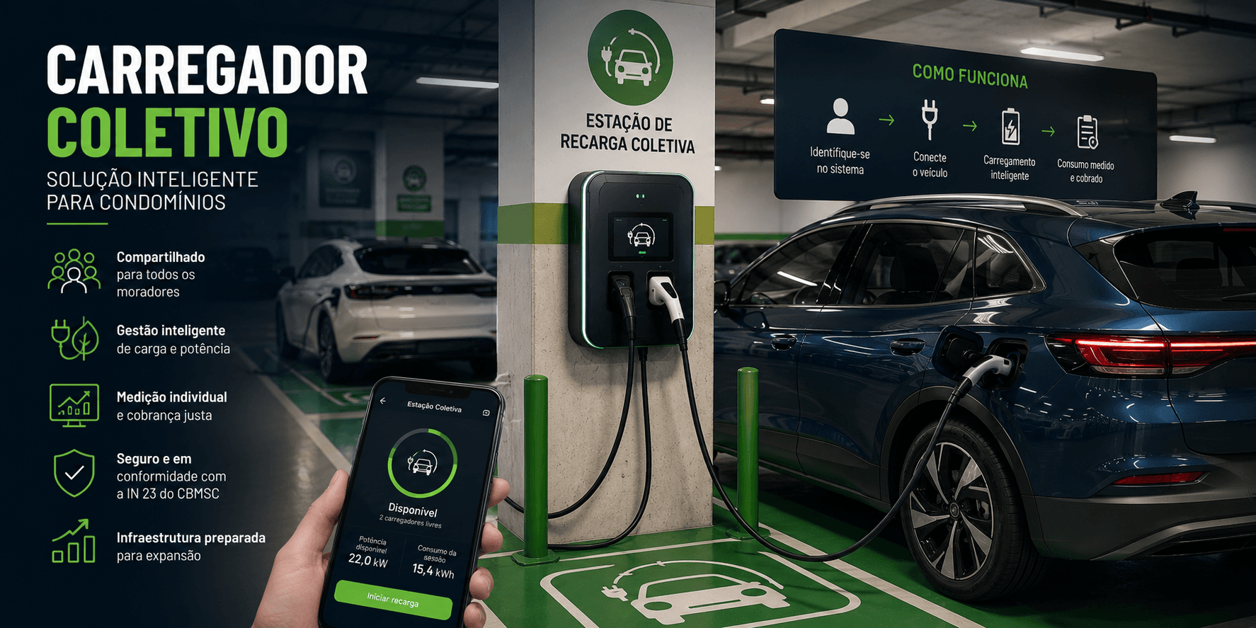 Como instalar um carregador coletivo para carros elétricos no condomínio?